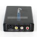 Адаптер HDMI to RCA / 4-pin S-Video, RTL