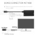 Адаптер Ewell MHL USB Type-C - HDMI, 1080p, 10 см (EW202)