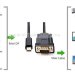 Кабель Ewell Mini DisplayPort to VGA M/M