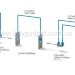 Спліттер RJ45 (splitter)