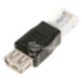 Адаптер Ewell RJ45 to USB (EW515)