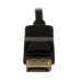 Кабель Ewell DisplayPort to DVI