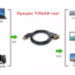 Кабель Ewell DisplayPort to DVI