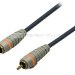 Кабель RCA M/M, Bandridge BAL4801, 1м 