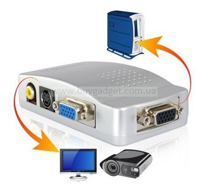 Відео конвертер VGA to VGA/RCA/4-pin S-Video вихід (Reinforced)