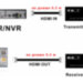 Подовжувач HDMI сигналу по UTP (вита пара) Ewell до 30м, 3D, RTL (EW312)