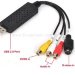 Зовнішня карта відеозахоплення Capture Card USB 2.0 - VHS / DVD (EW660)